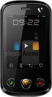 Videocon V1545