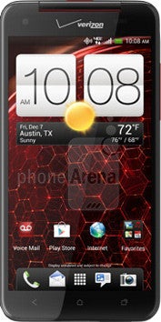 HTC DROID DNA