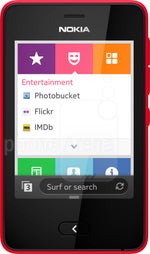 Nokia Asha 501