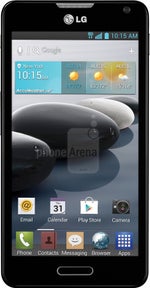 LG Optimus F6