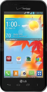 LG Enact