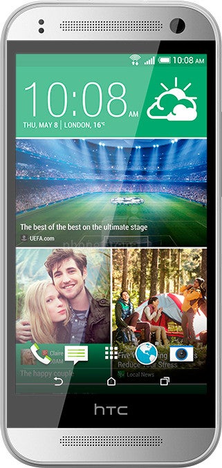 HTC One mini 2