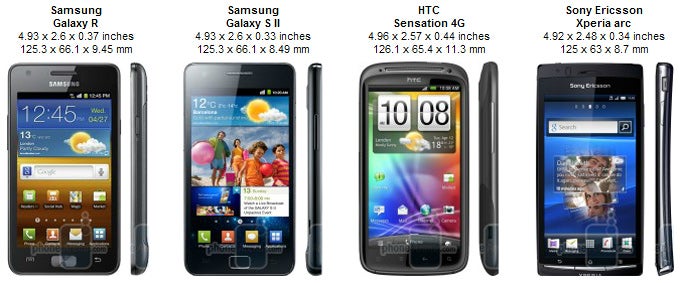 Samsung Galaxy R Review