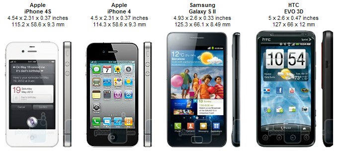 phone 4s specs