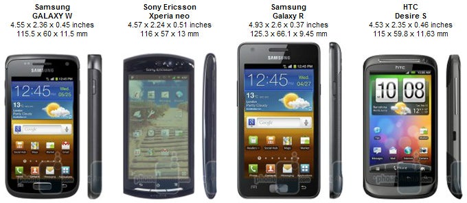 samsung galaxy w series