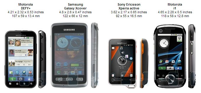 Motorola DEFY+ Review