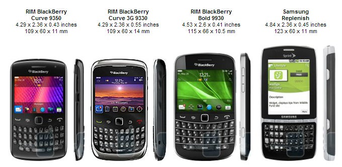 RIM BlackBerry Curve 9350 Review