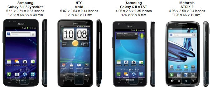 Samsung Galaxy S II Skyrocket Review