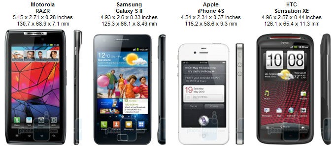 Motorola RAZR Review