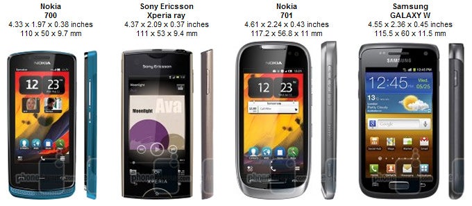 Nokia 700 Review