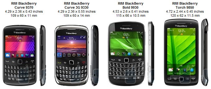 RIM BlackBerry Curve 9370 Review