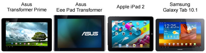 Asus Transformer Prime Review