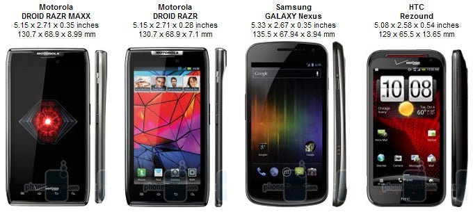 Motorola DROID RAZR MAXX Review