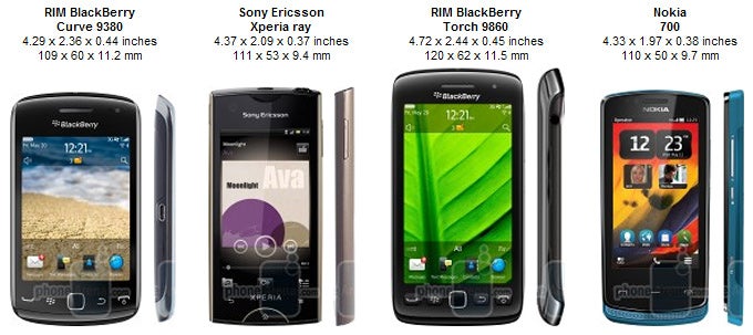 RIM BlackBerry Curve 9380 Review