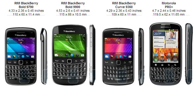 RIM BlackBerry Bold 9790 Review