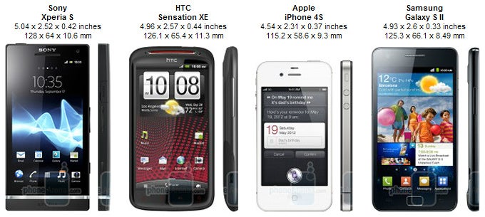 Sony Xperia S Review