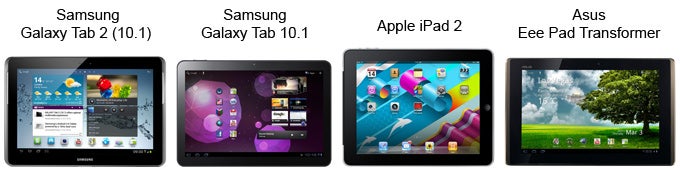 Samsung Galaxy Tab 2 (10.1) Preview