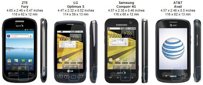 ZTE Fury Review