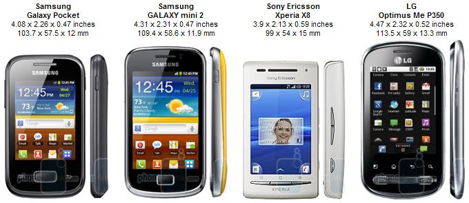 Samsung Galaxy Pocket Preview