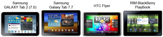 Samsung Galaxy Tab 2 (7.0) Preview