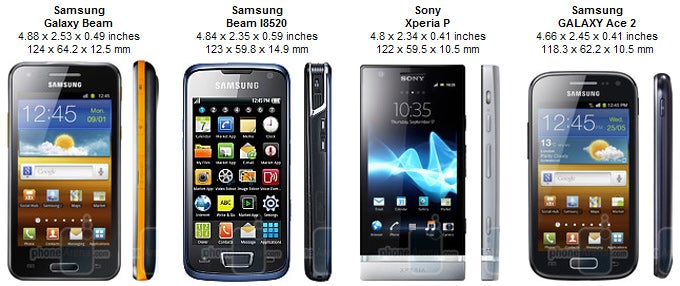 samsung galaxy fe dimensions