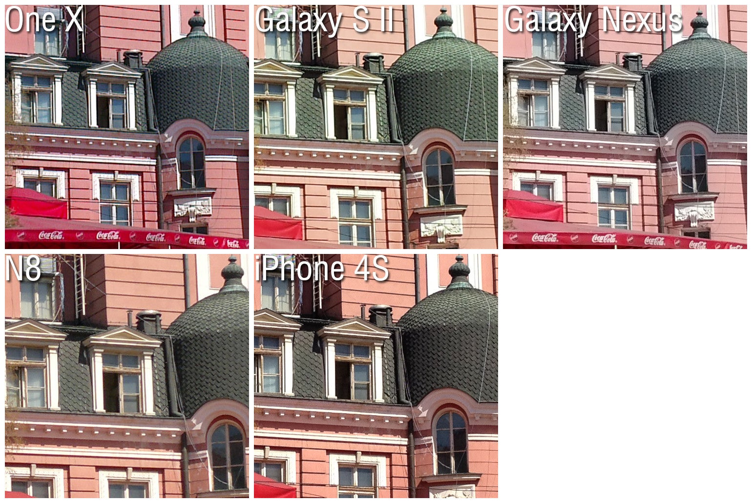 100% Crops - Camera comparison: One X vs Galaxy S II vs Nexus vs N8 vs iPhone 4S