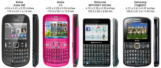 Nokia Asha 200 Review