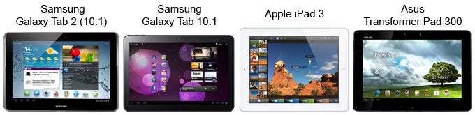 Samsung Galaxy Tab 2 (10.1) Review