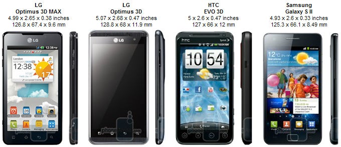 LG Optimus 3D MAX Review