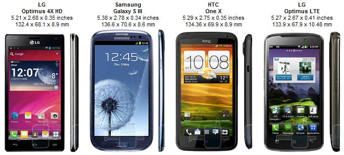 LG Optimus 4X HD Review