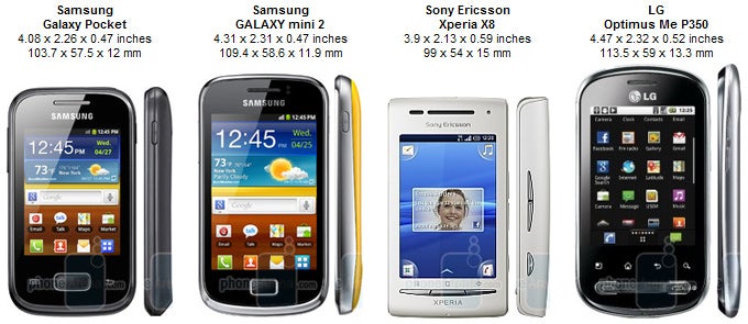 Samsung Galaxy Pocket Review