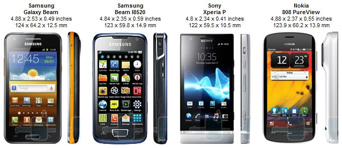 Samsung Galaxy Beam Review