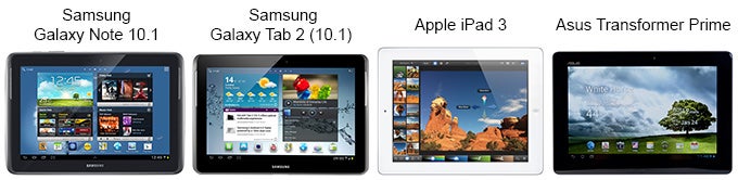 Samsung Galaxy Note 10.1 Preview