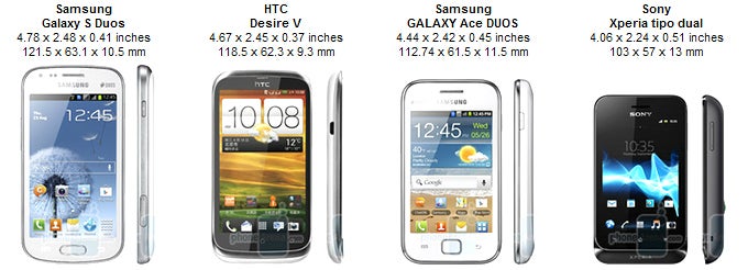 Samsung Galaxy S Duos Preview