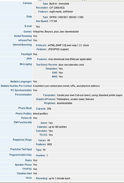 Nokia 3200 review