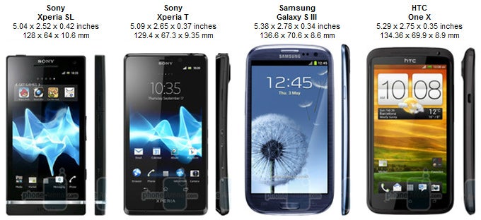 Sony Xperia SL Review
