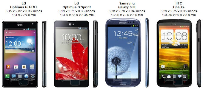 LG Optimus G (AT&amp;T &amp; Sprint) Review