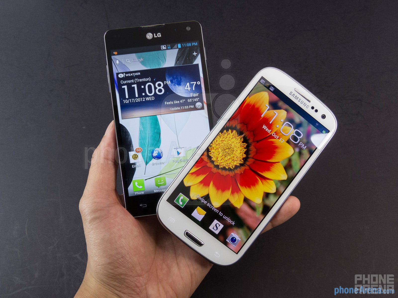 LG Optimus G vs Samsung Galaxy S III