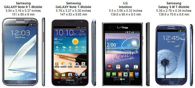Samsung Galaxy Note II Review (AT&T, Verizon, T-Mobile, Sprint)