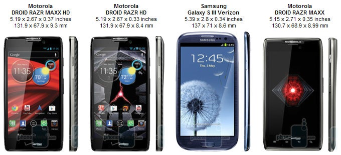 Motorola DROID RAZR MAXX HD Review