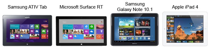 samsung ativ tab 2