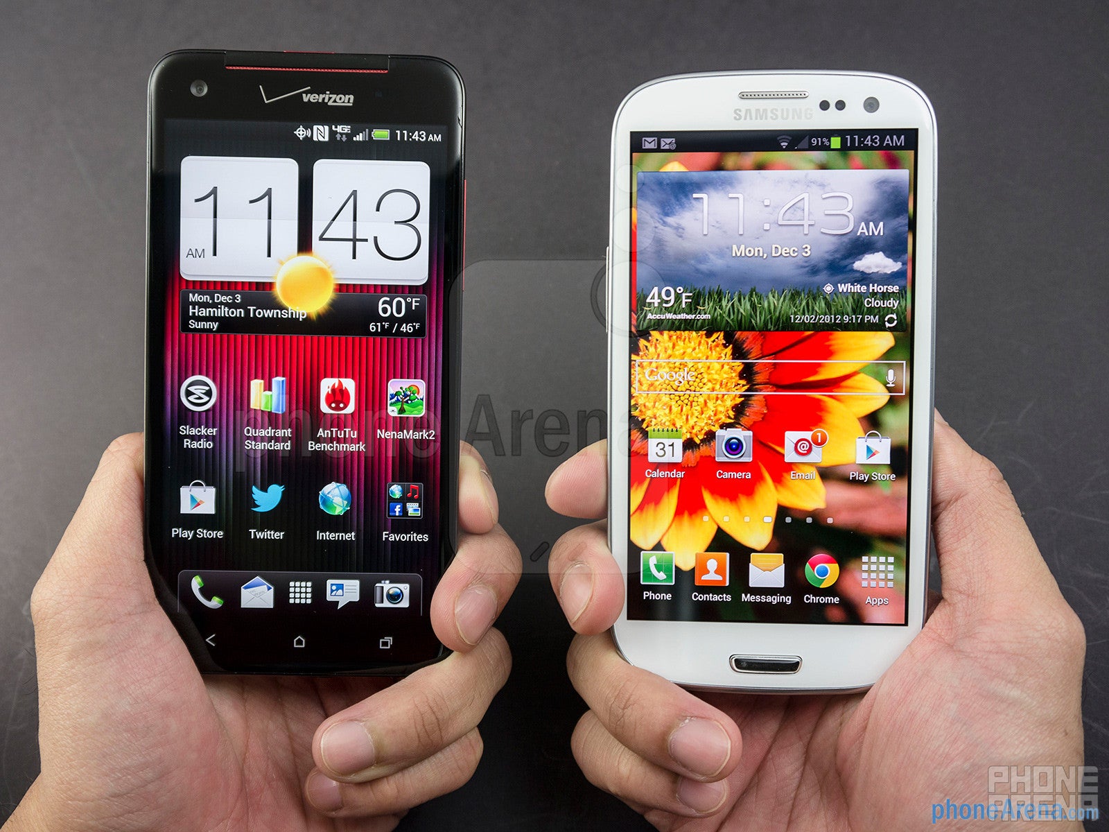 HTC DROID DNA vs Samsung Galaxy S III