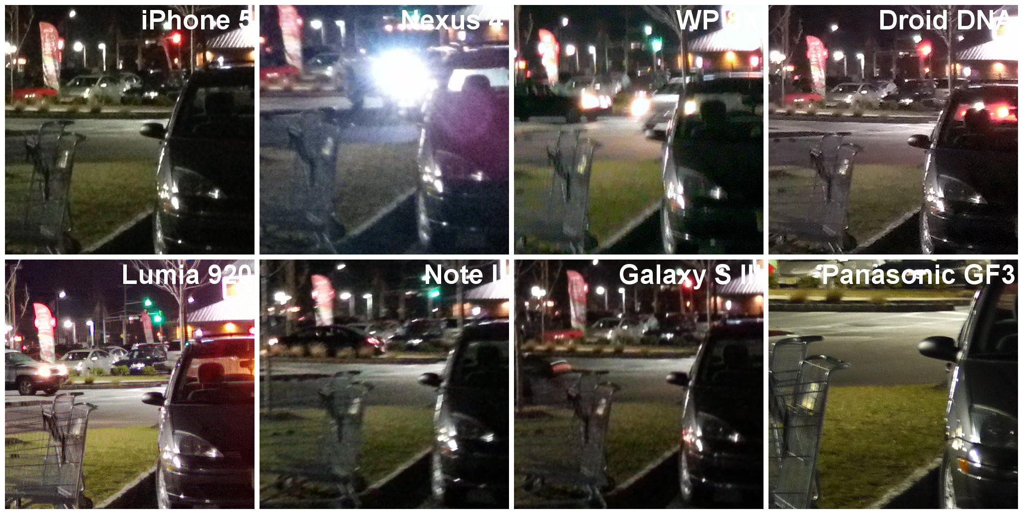 100% image crops - Camera comparison: iPhone 5 vs Nexus 4 vs 8X vs DROID DNA vs Lumia 920 vs Note II vs Galaxy S III