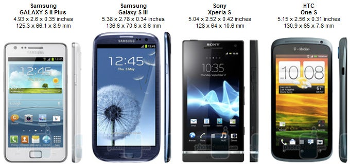 Samsung Galaxy S II Plus Preview
