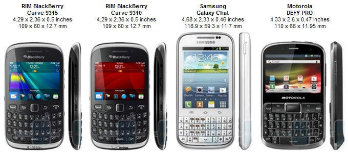 RIM BlackBerry Curve 9315 Review