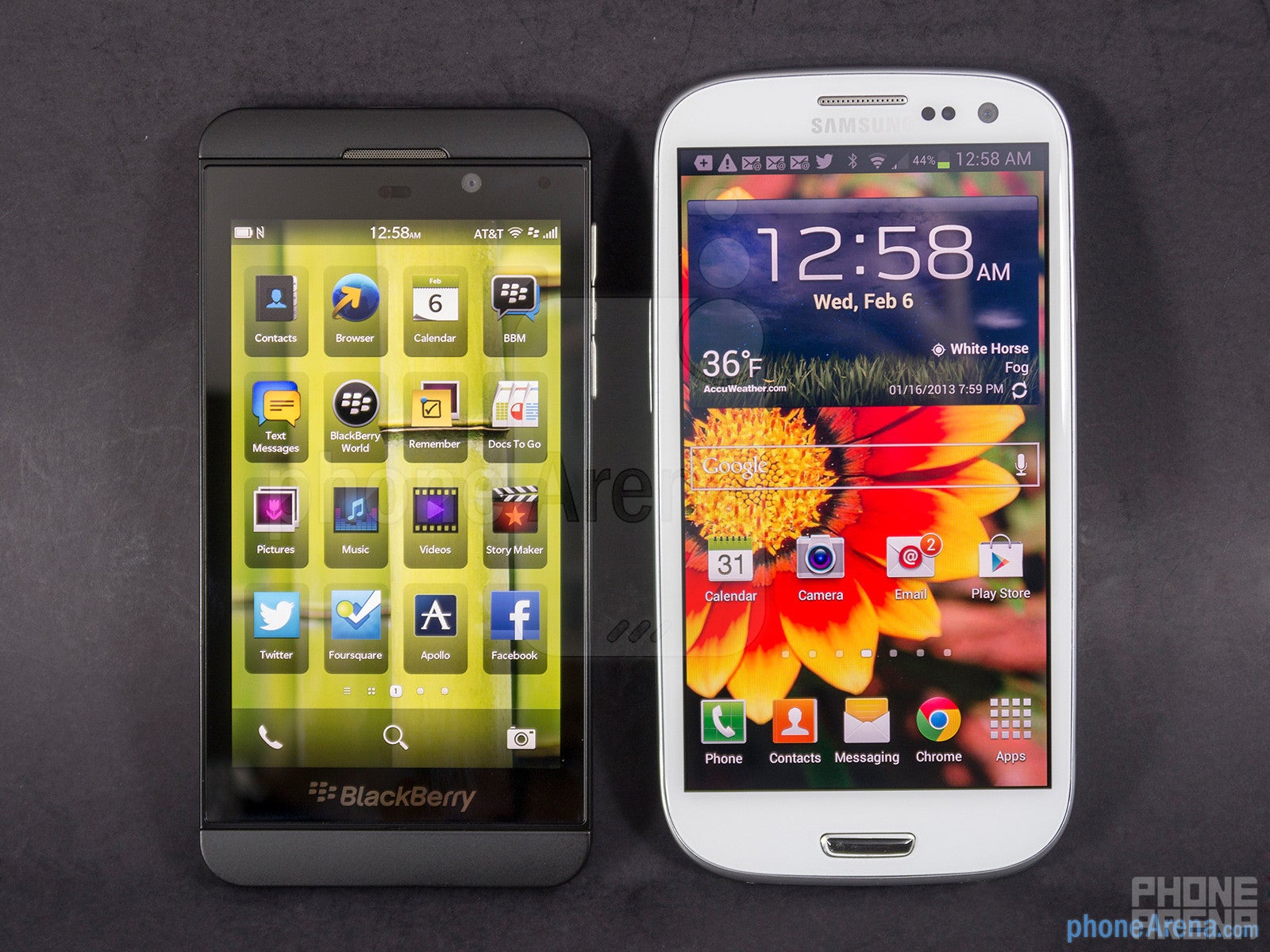 BlackBerry Z10 vs Samsung Galaxy S III