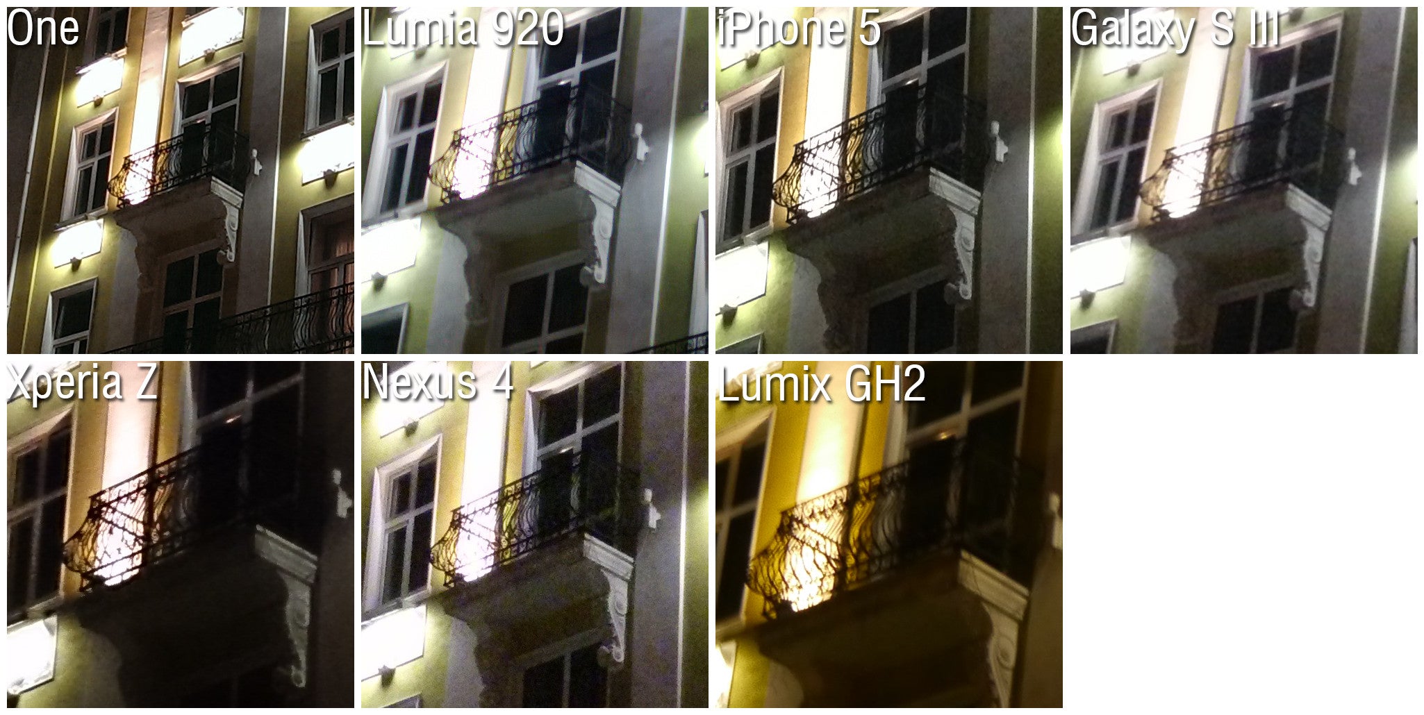 100% Crops - Camera comparison: HTC One vs Nokia Lumia 920 vs Apple iPhone 5 vs Samsung Galaxy S III vs Sony Xperia Z vs Google Nexus 4