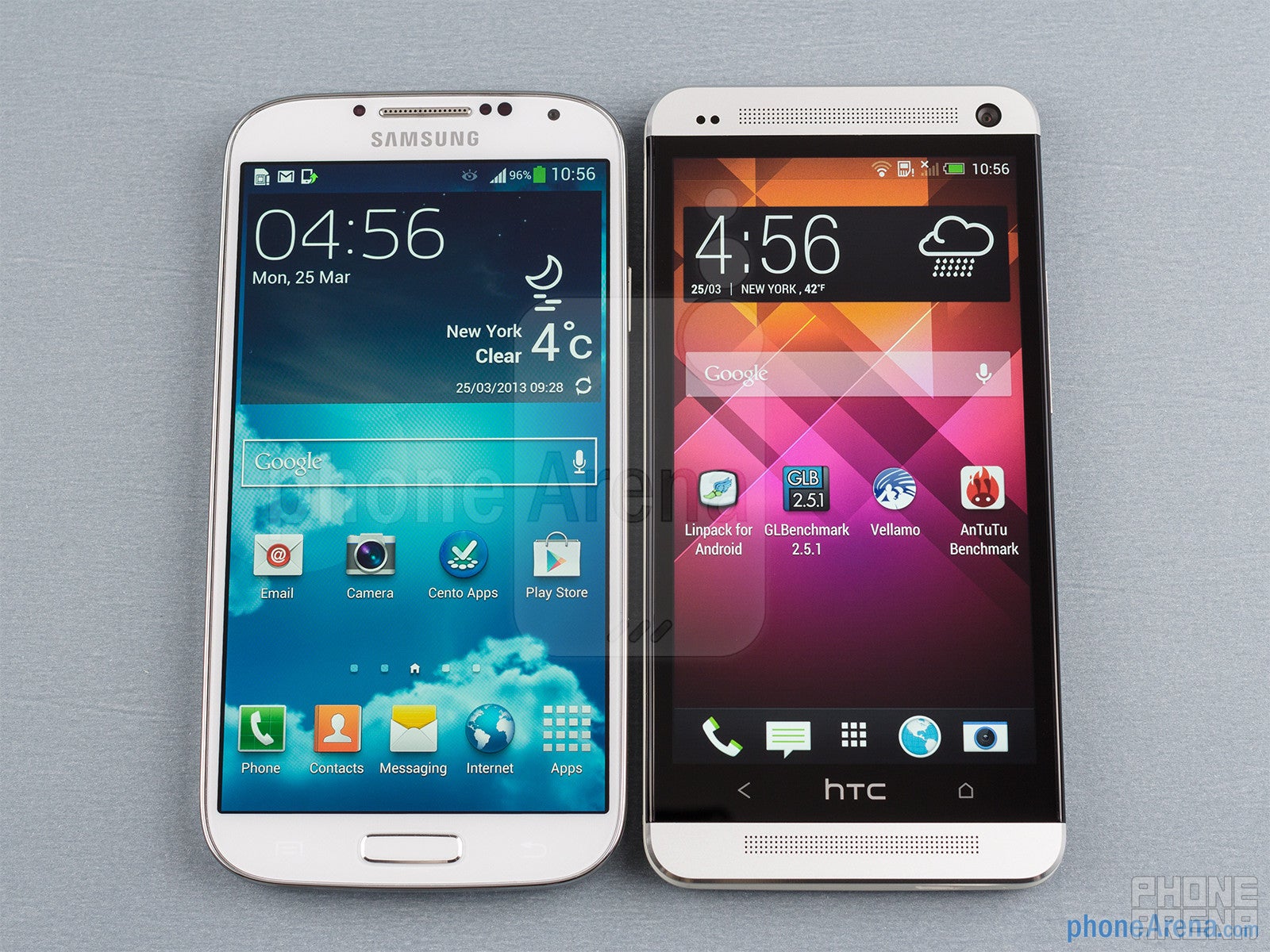 Samsung Galaxy S4 vs HTC One