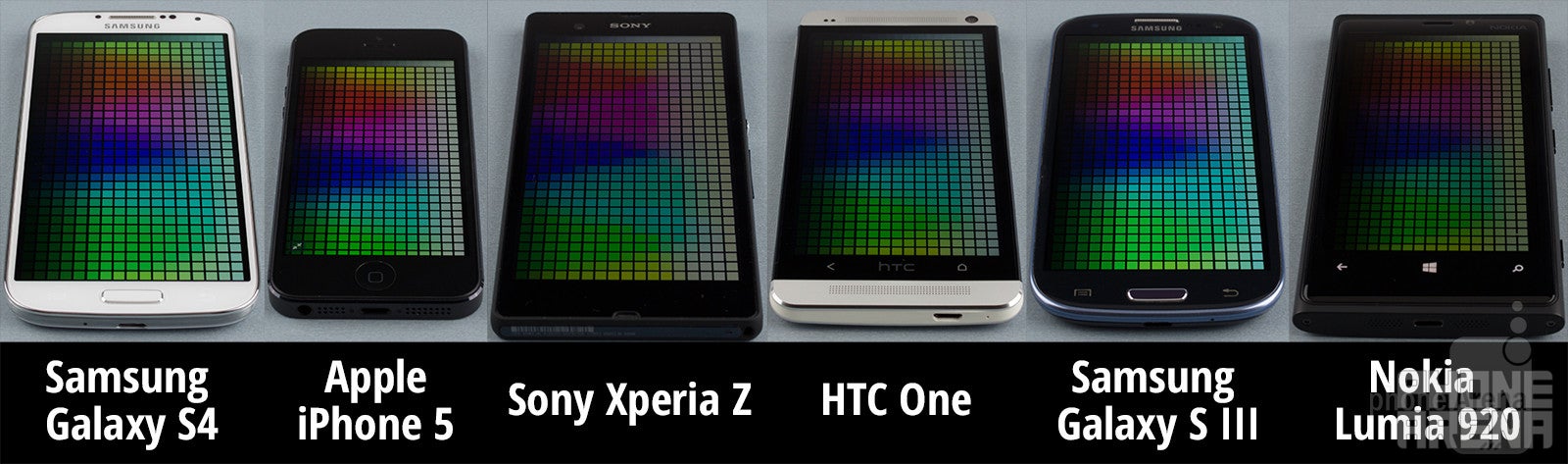 Screen Comparison: Galaxy S4 vs iPhone 5 vs Xperia Z vs One vs Galaxy S III vs Lumia 920