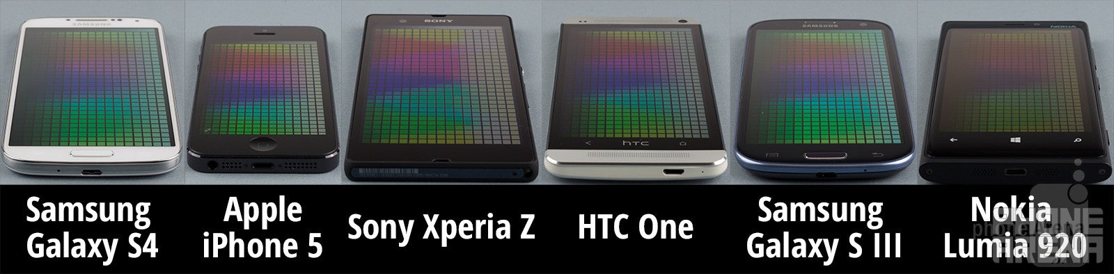 Screen Comparison: Galaxy S4 vs iPhone 5 vs Xperia Z vs One vs Galaxy S III vs Lumia 920